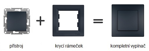 Jak sestavit vypínač Asfora antracit