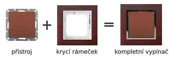 Měděný vypínač OPUS Premium v dřevěném rámečku Opus Premium Plus mahagon / chrom