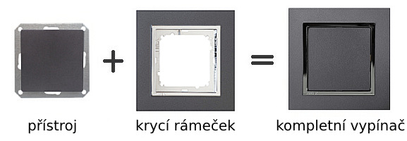 Tmavě šedý vypínač OPUS Premium v chromovém rámečku