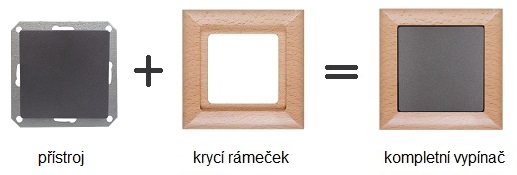 Šedý vypínač v dřevěném rámečku