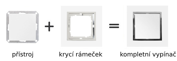 Bílý vypínač OPUS Premium Plus v chromovém rámečku