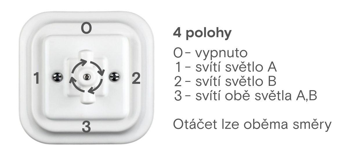 4 polohy otočného vypínače č.5 RETRO KERAMIK