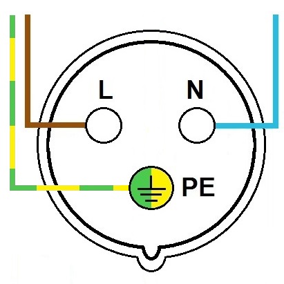 Schéma zapojení CEE zásuvky 230V 2P+PE (čelní pohled)