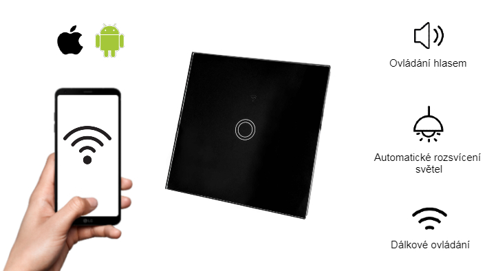 Chytrý vypínač SWITCH 1kanálový černý WiFi
