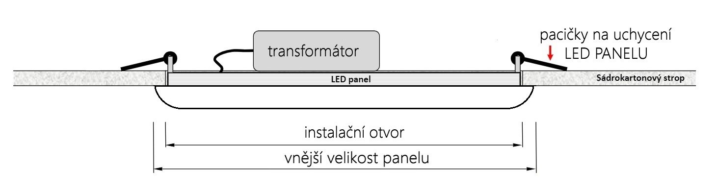 Montáž vestavných LED panelů do koupelny
