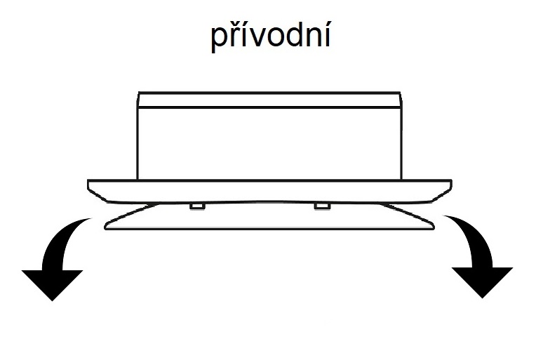 anemostat přívodní