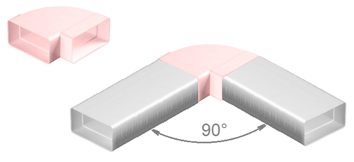 KOLENO 90° vodorovné