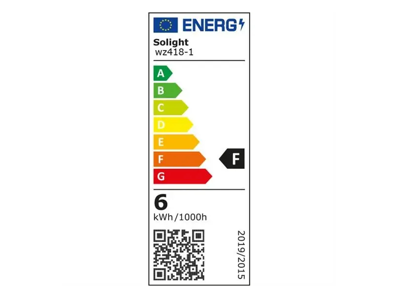 Nový energetický štítek