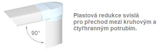 Redukce svislá kruhové na čtyřhranné potrubí