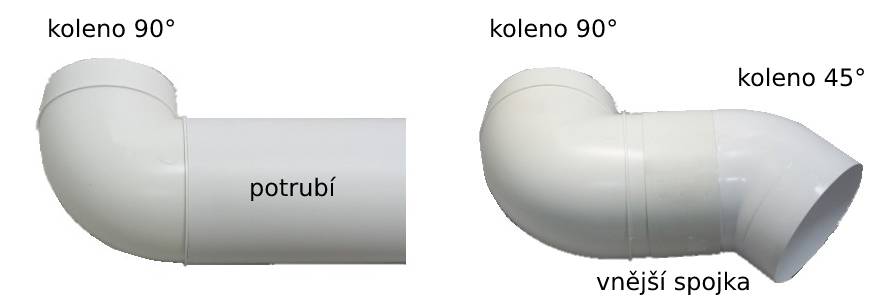 Použití kolena 90° a 45° pro kruhové vzt potrubí