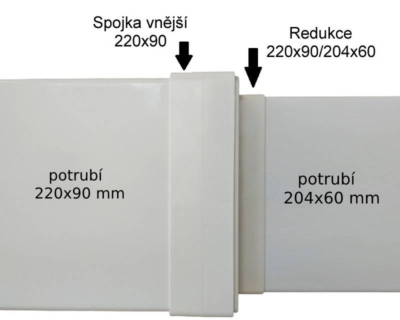 Redukce 204x60 mm na čtyřhranné potrubí 220x90 mm