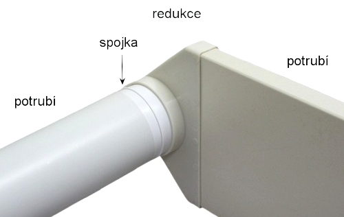 redukce 90°