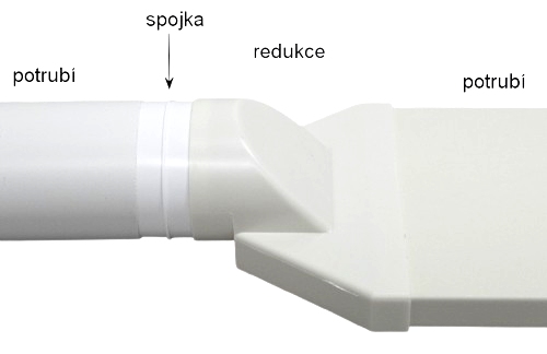 redukce vodorovná