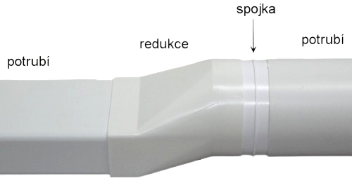redukce vodorovná
