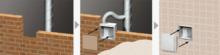 Radiální ventilátor Vents VNV