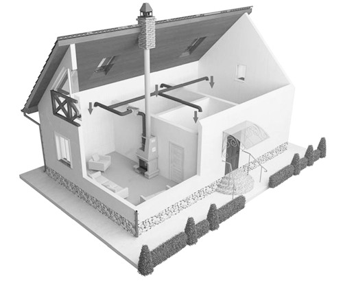 Instalace krbového ventilátoru a rovodů teplého vzduchu