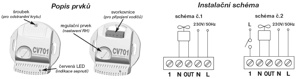 Popis CV701