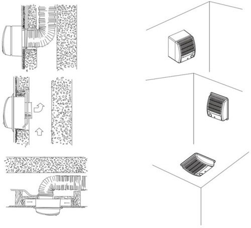 Montáž ventilátoru Vents 100 CF