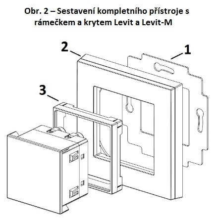 Instalace do rámečků Levit a Levit M
