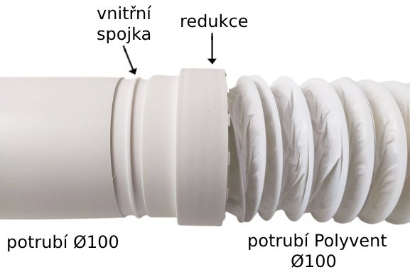přechod z ohebné trubky na pevné potrubí