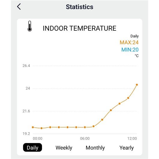 Profesionální meteostanice Solight TE91WiFi