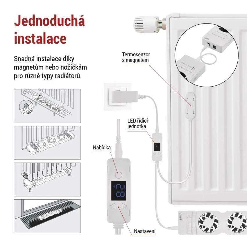 Ventilátor pod radiátor EMOS